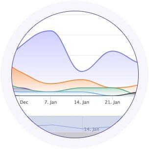 Aggiungere Web-Stat al tuo sito